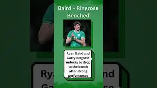 Ireland Squad Announcement Reaction for round 2 of the 6 Nations against Scotland at Murrayfield'