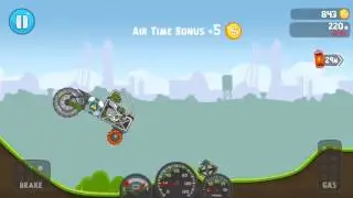 Titan Wheel Test