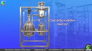decarboxylation reactor convert CBDA to CBD