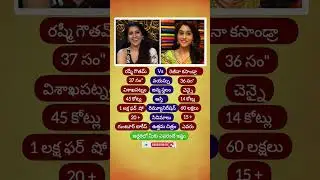 Rashmi Gautam & Regina Cassandra #RashmiGautam #ReginaCassandra #TollywoodStars #SouthIndianActress