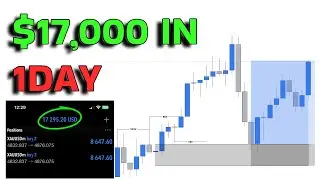 How I Made $17,000 in ONE Day Trading Liquidity & FVG
