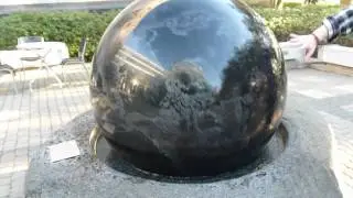 The Kugel Ball!