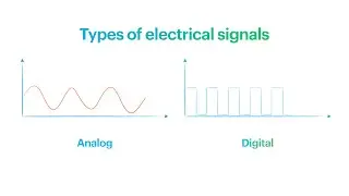 Types of Electrical Signals (Analog vs Digital)