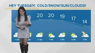 Tracking some lake effect snow: Cleveland weather forecast for January 25, 2022