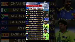 Moust wickets in ODI cricket histery || Sri Lankan spinner murlidharn is papular players in odi