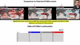 Seasonal Climate Outlook