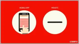 Mobile App Development | CreaPix Lebanon, Dubai, Bahrain, Saudi Arabia, Qatar