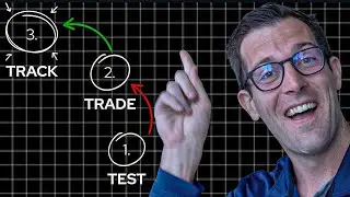Дневная торговля 0DTE: управляющий хедж-фондом обучает новичков