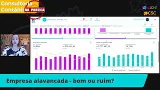 Contabilidade Consultiva na Pr&aacute;tica | Empresa alavancada:  Bom ou Ruim? | Ep. 2