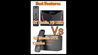 Top ten features to look out for before buying FTA digital decoders