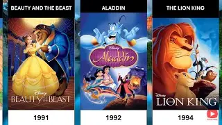Disney Animation Movies Evolution (1937 - 2027)