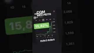OIBR3 EM ALTA!!!
