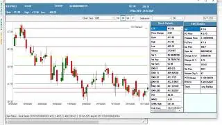 ICICIPRU TREND ANALYSIS FOR 06th Nov 2020 | For Member zone