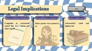 GHZU4113 BUSINESS LAW AND ETHICS IN EVENT INDUSTRY