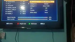 Solid lnb work both horizontal and vertical c band dish