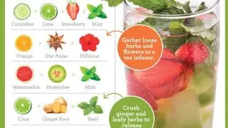 infused water/detox water/skin glowing water!!Help in weight loose!! weight loose drink!!