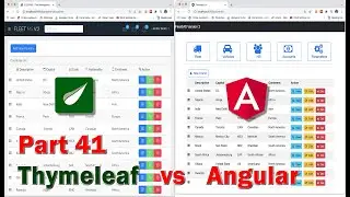 Part 41 - Fetch Data From Spring API and Display in Angular UI