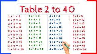 Multiplication Table 2 to 40 in english | 2 se lekar 40 tak table | 2 to 40 tables
