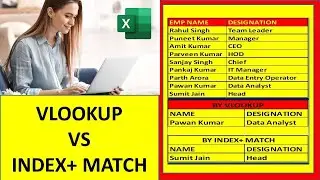 Vlookup Vs Index Match Difference | #exceltutorial | #excelfansonly