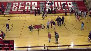 Bear River High vs. Green Canyon High Sc Varsity Womens' Basketball