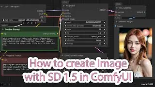 How to create Image with SD 1.5 in ComfyUI (A Beginner's Guide ComfyUI Stable Diffusion)