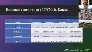 Kansas Animal Health Sector / 2020 Ag Summit