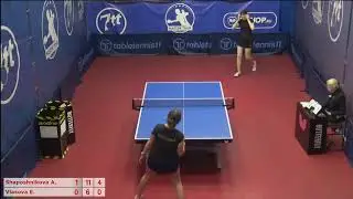 MasterTour Table Tennis stream Турнир по настольному теннису Мастер-Тур 19 января 2021 года