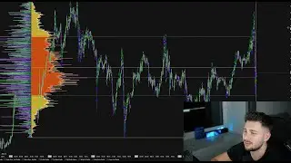 Как торговать, используя реальные данные о потоке ордеров - GC