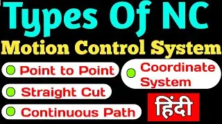 NC motion control system (HINDI) | Point to point ~ Straight Line ~ Continuous Motion |STUDY CENTRAL