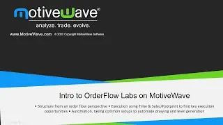 Intro to OrderFlow Labs Tools on MotiveWave