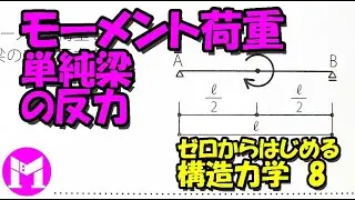 8　モーメント荷重・単純梁の反力　ゼロからはじめる構造力学