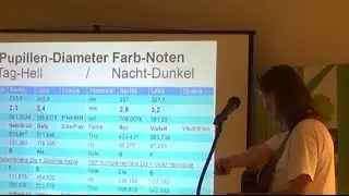 Teil D - Frequenzen-Vortrag von Andreas K&ouml;rber