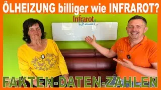 Kann eine Ölheizung billiger sein wie eine Infrarotheizung? FAKTEN | DATEN | ZAHLEN