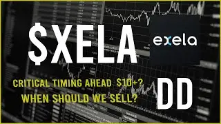 $XELA Stock Due Diligence & Technical analysis  -  Price prediction (3rd update)