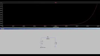 Electronic Basic 1:LTSpice Design And Simulate V-I characteristic curve of Diode