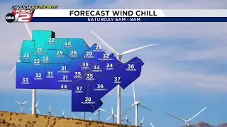 Chilly Weekend Weather
