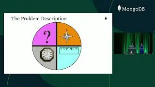 Diagnostics and Debugging in the Cloud (MongoDB World 2022)