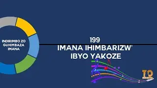 199 Imana Ihimbarizw’ Ibyo Yakoze