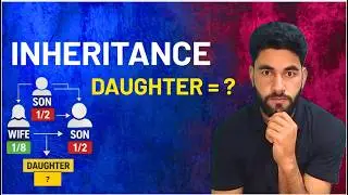 Inheritance Under Muslim Law | Rules Of Inheritance Explained