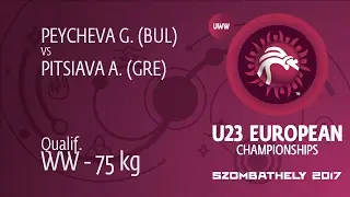 Qual. WW - 75 kg: G. PEYCHEVA (BUL) df. A. PITSIAVA (GRE) by TF, 10-0