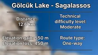 Hiking Guide: The ancient city of Sagalassos - G&ouml;lc&uuml;k Lake to Sagalassos!