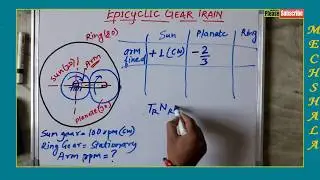 [Hindi]epicyclic gear train numericals easy