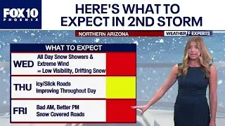 2nd storm to hit Arizona; rain, snow & high winds expected | FOX 10 Phoenix