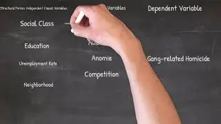 How to Write a Great Paper