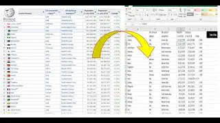 Extract data from web site using VBA macro / web scraping Part-1 #HelloAnalyst