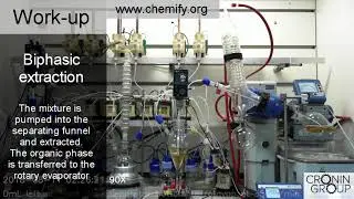 Chemputer modules abstraction