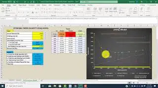 How to Embedded Graph Objects in Excel