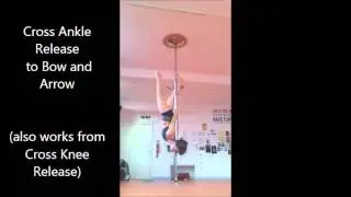 where to go from a layback