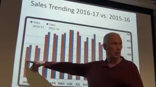 Reno Real Estate Market, Ken Amundson, R.E. Investor's Club Feb. 2017 Mtg