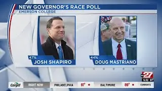 PA Governor race: Shapiro continues to lead Mastriano in new poll